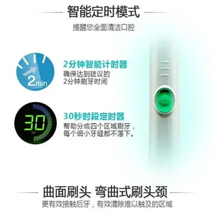 PHILIPS 飛利浦 聲波電動牙刷 Sonicare HX6511單模式 機皇 三種模式 智能定時 潔淨音波震動牙刷