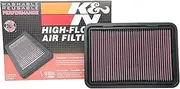 K&N 33-3130 Replacement High Flow Air Filter for 2020 Suzuki Swift V 1.4L L4 Gas