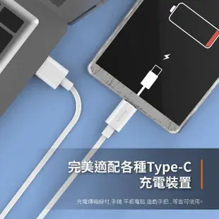 【NOKIA】20W PD/QC雙孔快充充電器 typeC/USB+USB to Type-C手機快充傳輸線 1m(iPhone15系列適用)