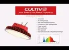 CULTIV8 LED 40cm Light 200W W/ Stands Full Spectrum Hydroponic 3YR WARR.