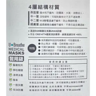 生活 居家 大師 吸護 B9858AA 50入 成人 醫療 活性碳 防護 防飛沫 防疫 台灣製造 口罩