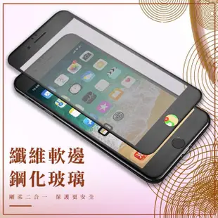 iPhone 6 6S Plus 滿版霧面玻璃鋼化膜手機保護貼(3入 iPhone6s保護貼 iPhone6SPlus保護貼)