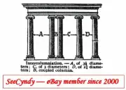 Areostyle Architecture Column Drawing - FREE SHIPPING OFFER! - UM Rubber Stamp