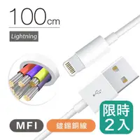 在飛比找momo購物網優惠-【Zmi 紫米】MFI認證 USB-A to Lightni