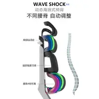 在飛比找Yahoo!奇摩拍賣優惠-現貨 Ergomax Evolution2 電腦椅椅家用電競