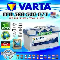 在飛比找Yahoo!奇摩拍賣優惠-✚中和電池✚ F22 德國華達 VARTA EFB 原廠電池