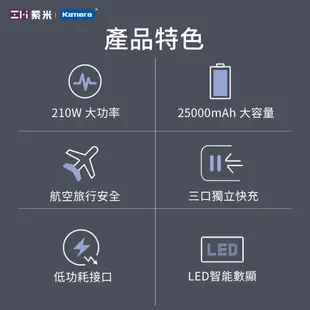 ZMI 紫米20號 210W QB826G 公司貨 國際版 筆電行動電源 行動電源 適用 PD快充 TypeC Mac