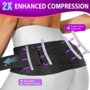 Sacroiliac SI Joint Hip Belt Lower Back Lumbar Support Brace for Men and Women