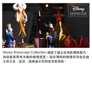 Enesco精品雕塑 Disney 迪士尼 彼得潘 奇妙仙子透明居家擺飾 EN29611