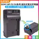 【199超取免運】[享樂攝影]【SONY NP-FV FH 壁插充電器】FV50 FV100 電池充電器 副廠 AX40 CX450 AX100 AX700 PJ340 PJ710 PJ760 PJ790 PJ820 Camera battery Charger【全壘打★APP下單跨店最高20%點數回饋!!】