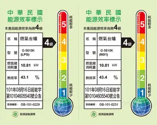 櫻花牌 G-5610K 炒翻天單邊三環大火不鏽鋼傳統式二口瓦斯爐 (9.8折)