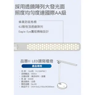 PHILIPS飛利浦 10.6W LED品慧檯燈 66137 現貨 廠商直送