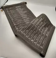 Morse Code Military Phonetic Alphabet Wall Hanging 24 X 10.75" ODGreen Canvas