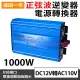 【Besthot】1000W純正弦波逆變器 大瓦數帶數顯DC 12V轉AC110V 冰箱 電扇 露營 筆電NB(USB輸出智慧分流3A)