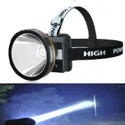Super Bright Headlamp Rechargeable LED Spotlight with Battery Powered Headlight