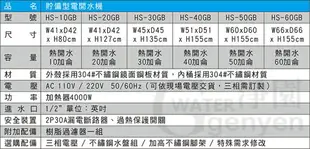 [淨園] 60加侖全自動貯備型電開水機 HS-60GB《全數位程式控制》(贈10＂雙道過濾)