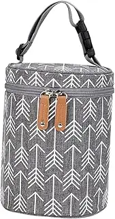 BIUDECO Insulated Breastmilk Cooler Bag Milk Storage Bags Cut Puncture Resistant Portable Food Bottle Carrier Stroller Handle Attachment
