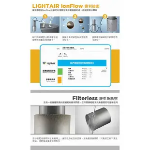 瑞典 LightAir IonFlow 50 Evolution PM2.5 精品空氣清淨機 ( 蘋果金 )