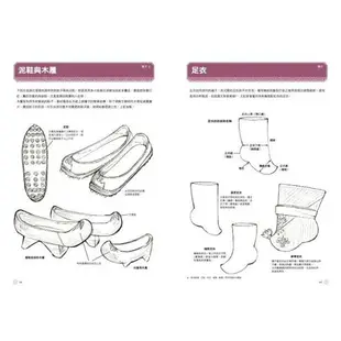 圖解韓國傳統服飾