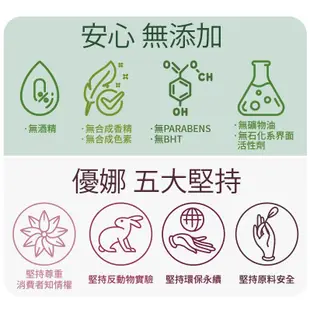 【百匡】酵呵呵 94%天然鳳梨檸檬水垢泡泡噴 500ML-UNA (一瓶泡沫噴霧瓶+一瓶補充瓶)