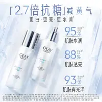 在飛比找蝦皮購物優惠-【限時特價】✨秒髮✨OLAY玉蘭油美白水乳爽膚水護膚品化妝水