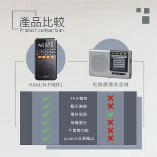 HANLIN-FMBT1 迷你藍牙FM 收音機 公司貨 MP3 插卡 TF 記憶卡 充電 現貨 口袋型 廣播 國際版