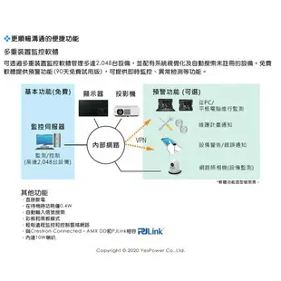 PT-VMZ50T Panasonic 5000流明 LCD雷射投影機 解析1920x1200/輕巧機身