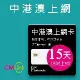 【citimobi 上網卡】中港澳上網卡 - 15天上網吃到飽 (1GB/日高速流量/免翻牆)