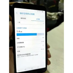 華碩 手機  Asus ZenFone 2G / 16G  5.5吋  三台特價2000元