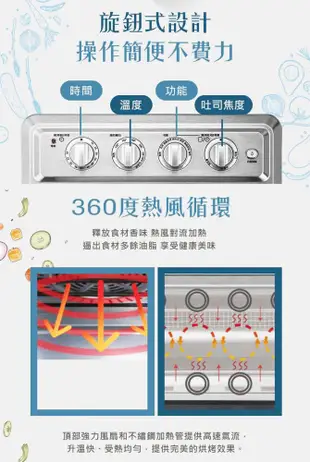 【贈不沾鍋一組】Cuisinart 美膳雅 17L多功能氣炸烤箱 TOA-60TW (7.9折)