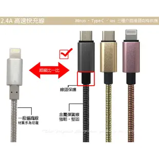 【2.4A彈簧超速】Micro 三星 Note2 Note3neo Note4 Note5 快速充電線旅充線傳輸線快充線