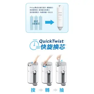 【PHILIPS飛利浦】ADD6910黑/白再加贈ADD550濾芯*1智能雙效UV-C滅菌RO溫熱濾淨瞬熱飲水機十倍蝦幣