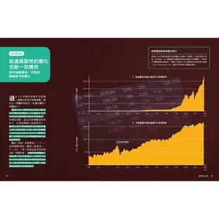 【人人】少年Galileo【觀念數學套書1】：《對數》＋《三角函數》＋《虛數》＋《微分與積分》(共四冊) 人人出版官方商城