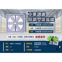 在飛比找蝦皮購物優惠-三段風速『附後網』14吋 16吋 18吋 調速型 工業排風機