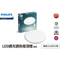 在飛比找蝦皮購物優惠-安心買~ PHILIPS 飛利浦 靜欣 80W LED 調光