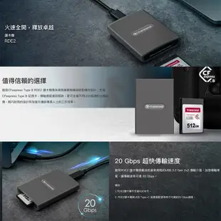 創見 CFexpress Type B RDE2 讀卡機 【eYeCam】高速讀卡機 USB 3.2 20Gbps