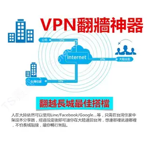 企業級 TP-LINK 超高穩定度 網路 VPN IP分享器 頻寬管理器 有線 路由器 POE供電 ROUTER