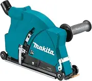 Makita 198379-2 Dust Collecting Plunge Guard with Foot and Rollers, Teal, 230 mm