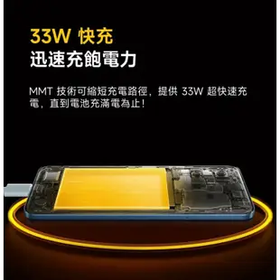 小米 POCO X5 5G(6GB+128GB)(8GB+256GB) 台灣小米公司貨｜聯強保一年｜板橋可面交｜小米手機