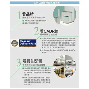 (5入裝) 3M 淨呼吸 空氣清淨機 超優淨型更換濾網 MFAC-01F 7坪專用 除塵 微粒 過敏 殺菌