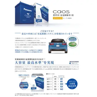 藍電池國際牌日本Panasonic 60b19L 80B24L/R 100D23L/R日本製 汽車電池 LS RS