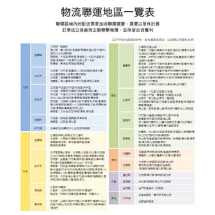 【IDEAL 愛迪爾】 4.2kg 雙槽 迷你洗衣機 ( 雪鑽機 E0732W Plus )~僅配送台灣本島-迷你洗衣機