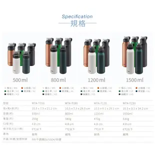 虎牌 1.5L碳酸對應抗菌保冷瓶 MTA-T150