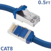 0.5FT Ethernet LAN Network Cat8 RJ45 S/FTP Cable Shielded Cord 28AWG 2GHz Blue
