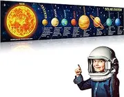 Solar System Poster Science Banner Large Educational Kids Space Banner Poster Background Classroom Planetary Poster for Kids Classroom Bedroom Wall Art Educational Decorations, 70.9 x 15.7 Inch