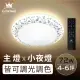 【E-CROWN】E-CROWN 4-6坪 72W LED智慧調光吸頂燈 中式水滴燈 可調背光款-水滴(附遙控器、可調色溫色光)