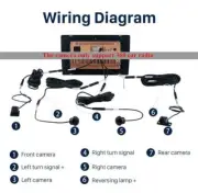 3D Surround View Camera Panoramic Cameras 360° For Car Stereo Radio GPS Player