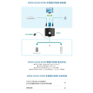 ATEN CS22U 2埠USB KVM SWITCH 切換器