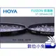 數位小兔 【日本 HOYA FUSION ANTISTATIC 95mm 保護鏡】18層鍍膜 光學鏡片 UV CPL