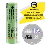 在飛比找遠傳friDay購物精選優惠-18650充電式鋰單電池 日本松下原裝正品 3450mAh*